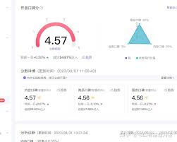 抖音口碑分3.76有什么影响