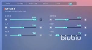 远光84灵敏度如何调整