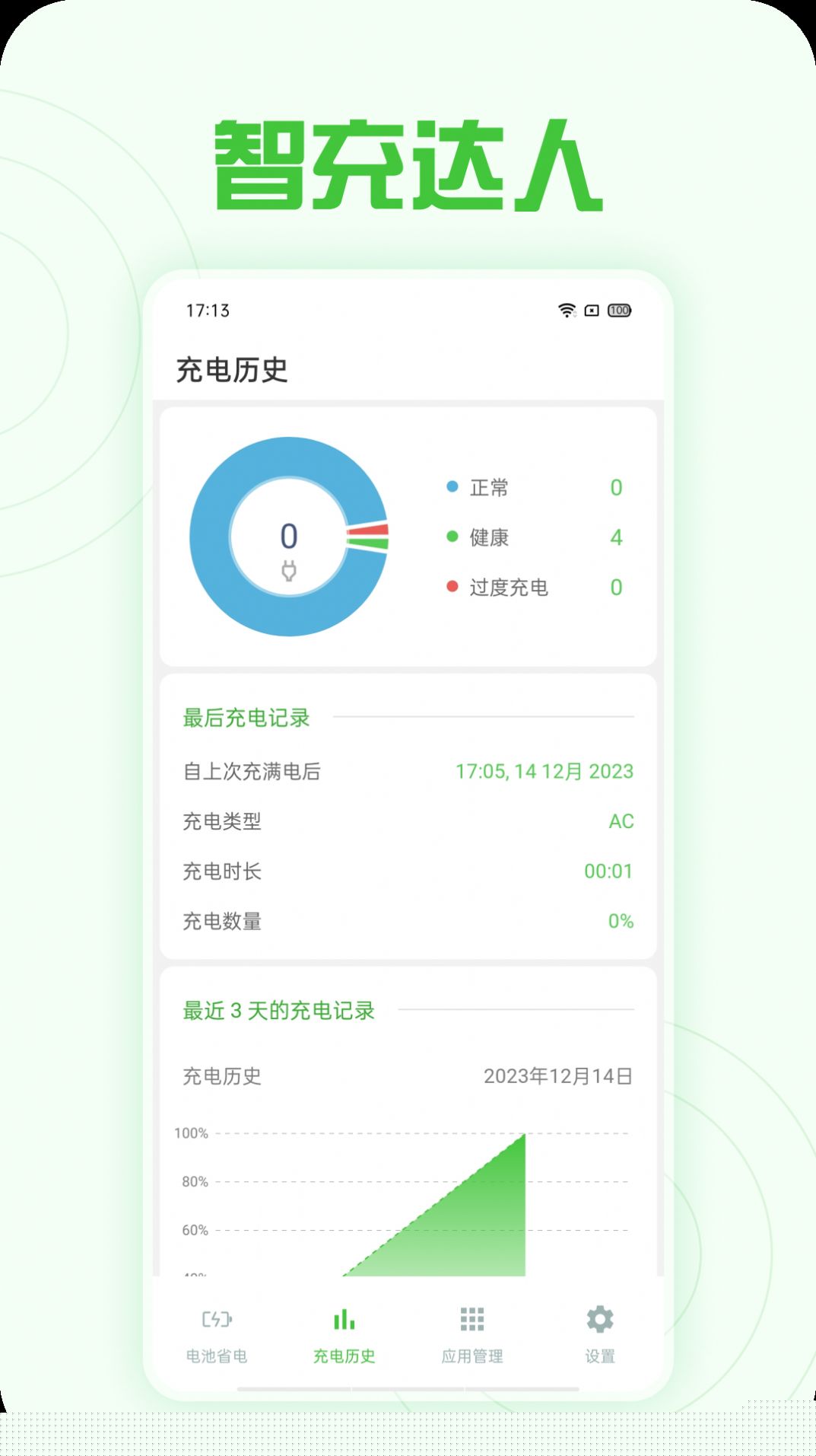 智充达人2