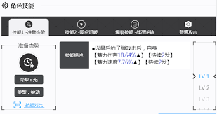 胜利女神新的希望银华值得培养吗