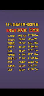抖音粉丝怎么增加