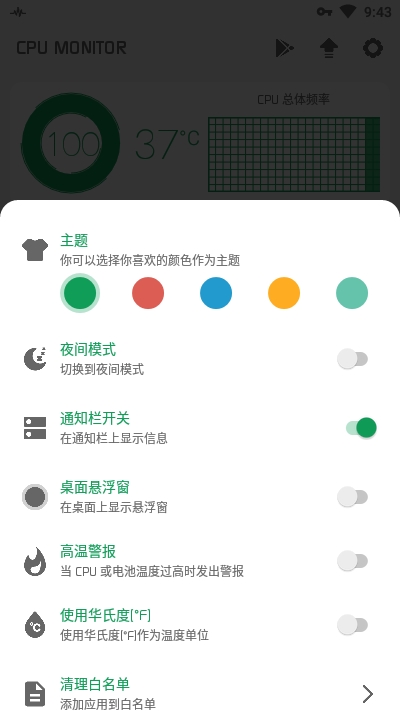 CPU监测(CPU Monitor)1