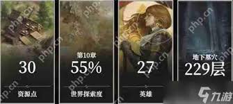 地下城堡4骑士与破碎编年史零氪怎么玩