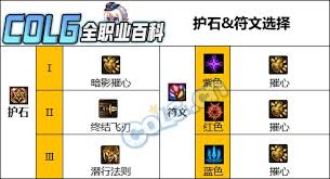 DNF暗影潜形匿影黑暗属性是什么