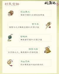 桃源记2宝石怎么佩戴