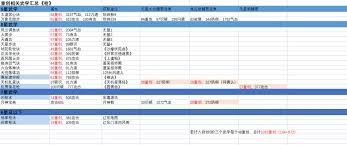 这就是江湖经脉强度对自创武学数量有何影响
