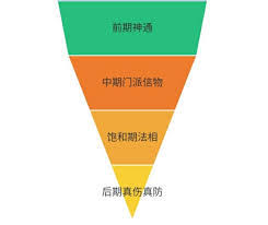 想不想修真愿力怎么获取