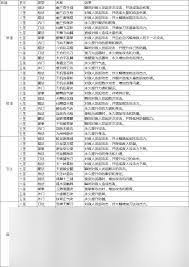 这就是江湖如何理解腿法