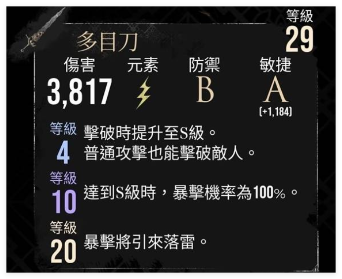 光与影33号远征队戈尔格拉怎么打