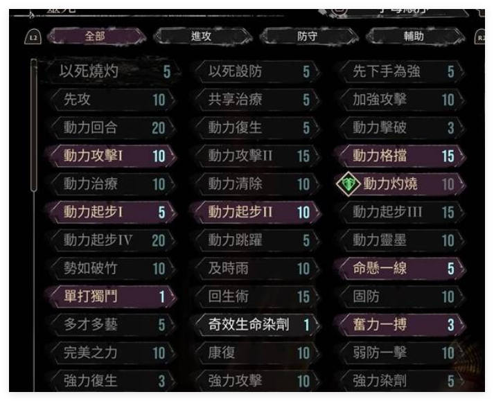 光与影33号远征队戈尔格拉怎么打
