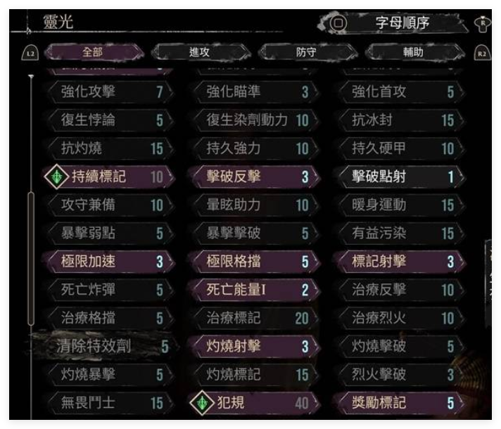 光与影33号远征队戈尔格拉怎么打
