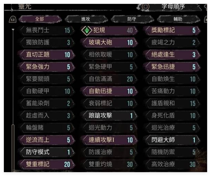 光与影33号远征队戈尔格拉怎么打