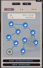 这就是江湖如何通过升级和洗髓提升