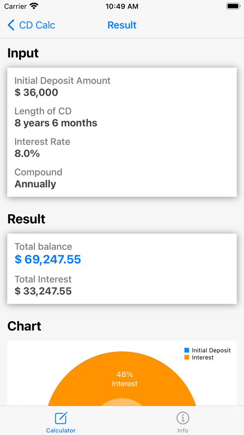 CDCalculator1