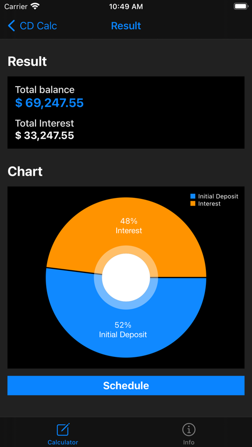 CDCalculator2