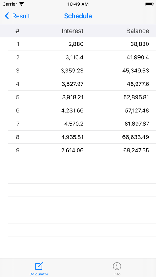 CDCalculator3