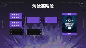 2025无畏契约曼谷大师赛赛程怎么安排