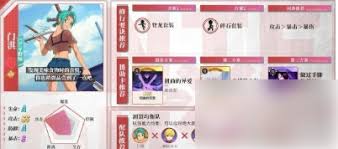 猎人启程如何搭配最强阵容