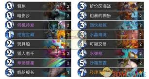 炉石传说翡翠梦境版本连击贼卡组代码是什么