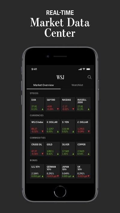 TheWallStreetJournal(华尔街日报)2