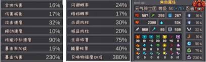元气唤灵师角色强度如何排行