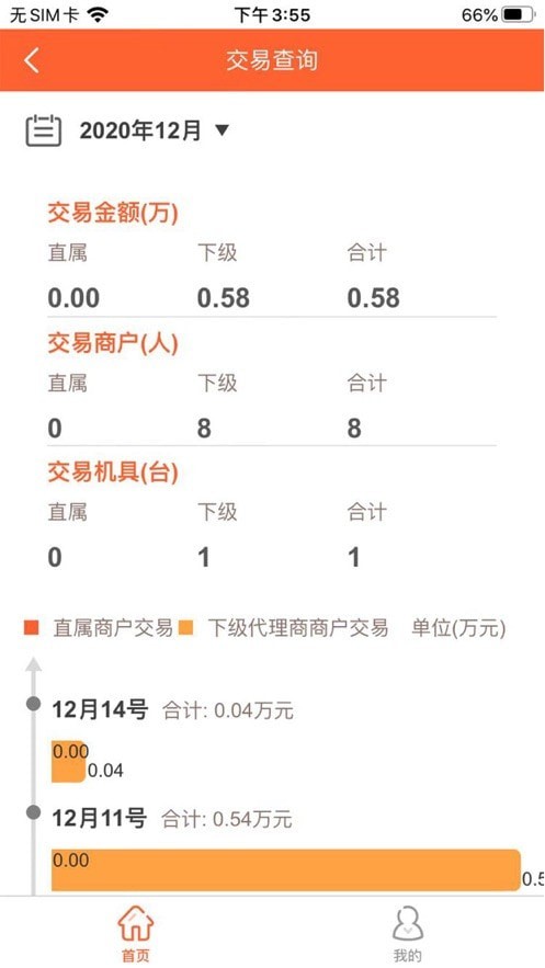 盛付通拓展员1