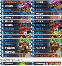炉石传说32.0.3版本环境怎么分析