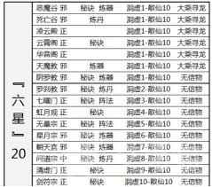 想不想修真洞虚期怎么玩