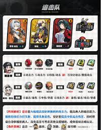 绝区零扳机怎么出装