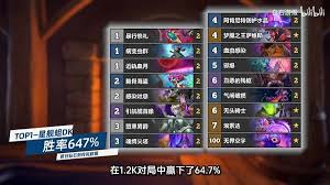 炉石传说漫游翡翠梦境DH卡组怎么搭配