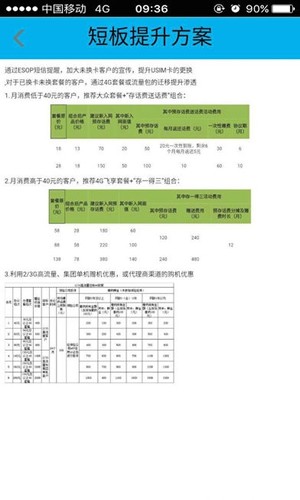 移动无纸化办公2