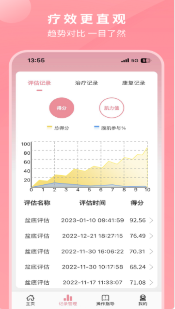 邦妮康复2