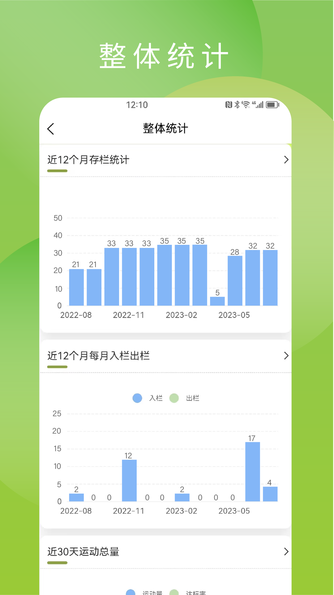 智控农场2
