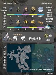 鸣潮赞妮突破材料如何收集