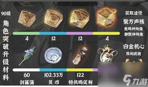 鸣潮赞妮突破材料如何收集