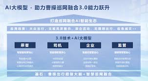 曹操出行小红花给司机带来了哪些好处