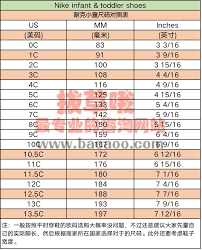 Nike儿童鞋子尺码对照表是什么