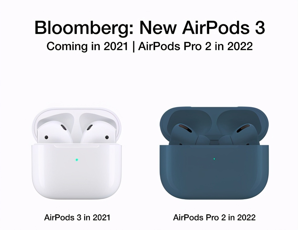 AirPods Pro1
