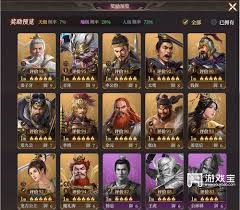 封神开天赵公明如何搭配阵容