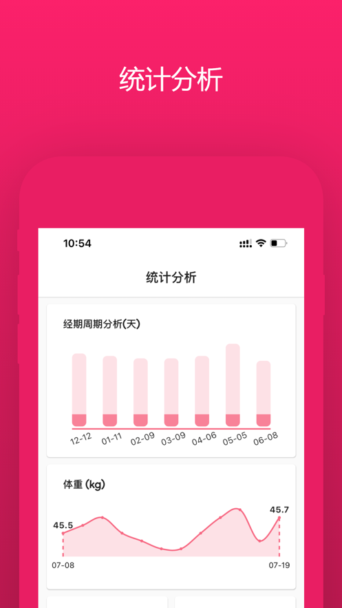 姨妈迹2