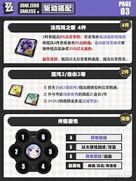 绝区零薇薇安怎么养成