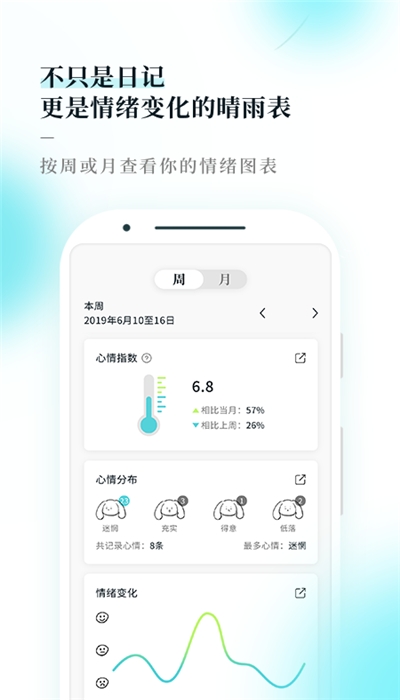 moo日记（记录心情）2