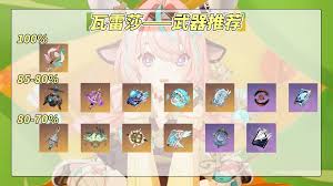 原神瓦雷莎怎么全面培养