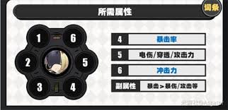 绝区零扳机驱动怎么搭配