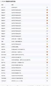 毁灭战士黑暗时代如何获取白金攻略
