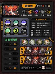 绝区零1.6上半UP角色如何养成