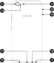 vivox60的5g开关在哪