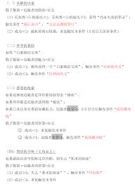 苏丹的游戏有哪些随机事件