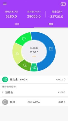 AiGe记账助手2