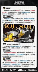 绝区零扳机怎么全方位养成